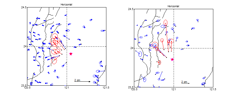 全球定位系統+ 強震儀地表變形